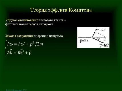Теория эффекта