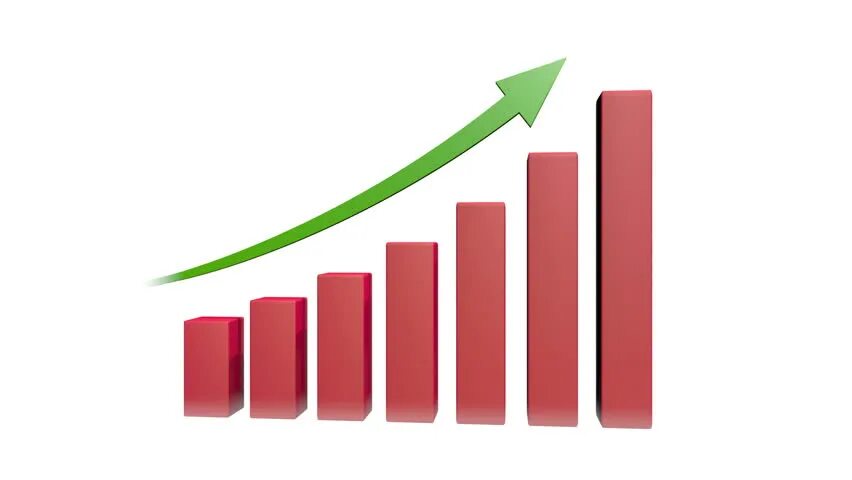Increase post