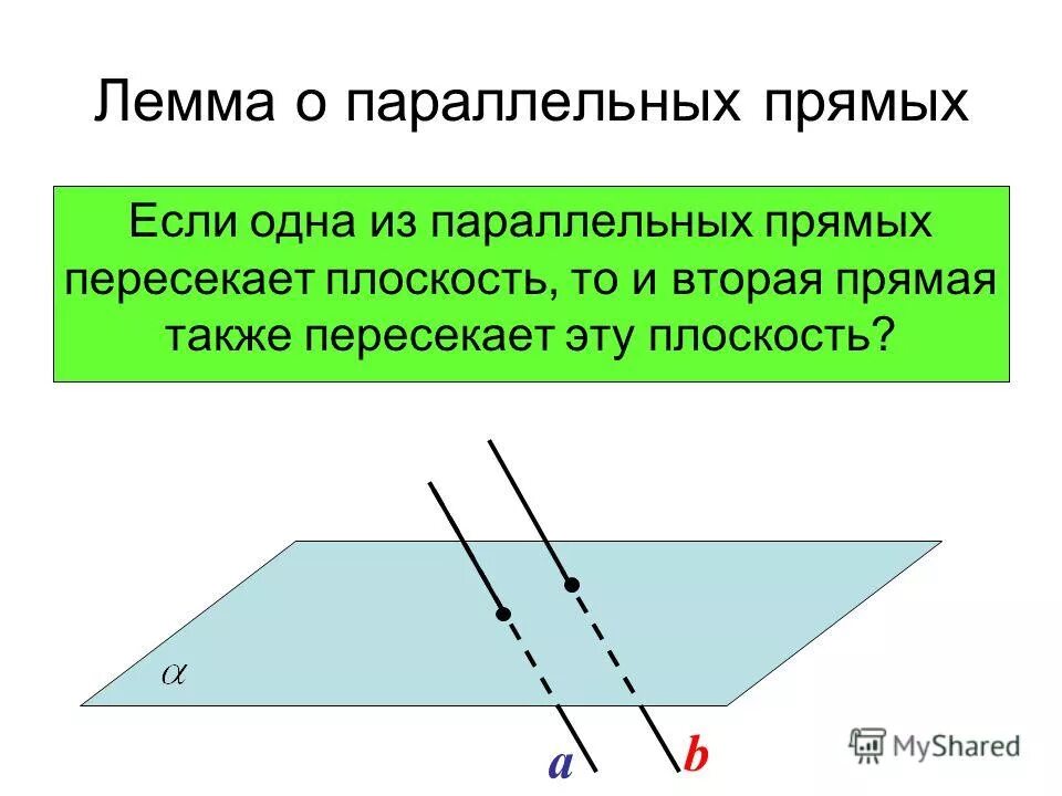 Какая прямая пересекает плоскость. Лемма о пересечении плоскости одну из параллельных прямых. Взаимное расположение двух прямых параллельных. Доказательство леммы о параллельных прямых. Лемма о двух параллельных прямых.