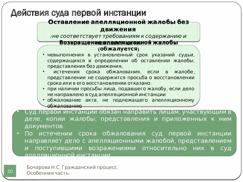 Дайте определение судебным инстанциям