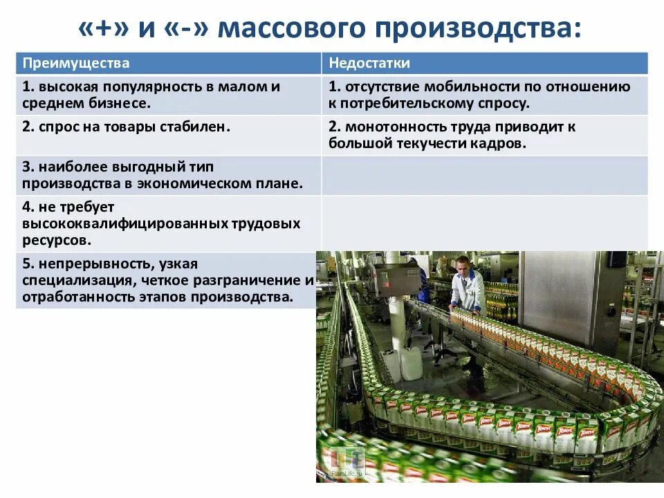 Виды массового производства. Предприятия массового производства. Серийное производство и массовое производство. Массовое производство примеры. Серийное производство продукции