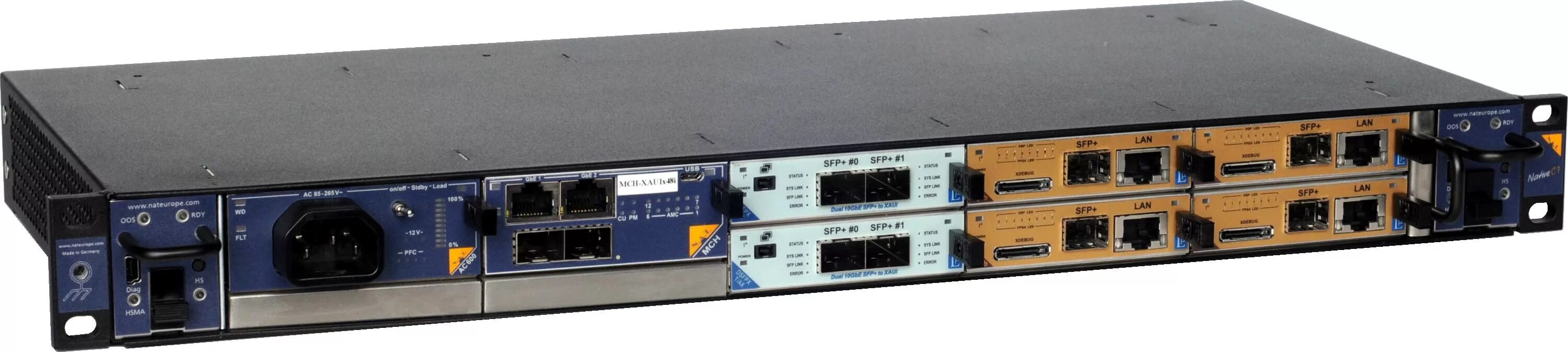 Ax t 2