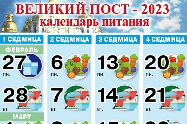 Пост 23 что можно. Великий пост 2023 питание. График питания в Великий пост в 2023 году. Календарь поста 2023 с питанием. Календарь Великого поста 2023.