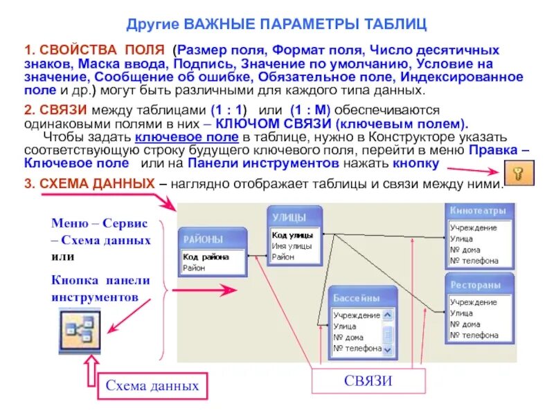 Другие важные параметры