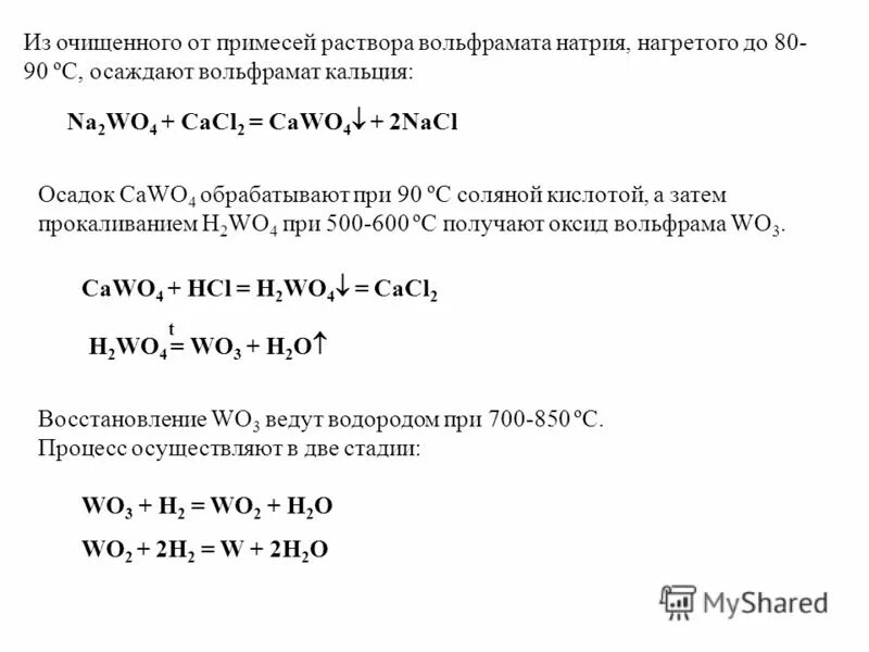 Очистка растворов от примесей