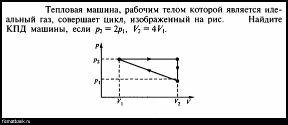 Идеальный ГАЗ совершает цикл. КПД тепловой машины график. Задачи на нахождение КПД цикла. КПД цикла по графику. В тепловой машине один моль идеального