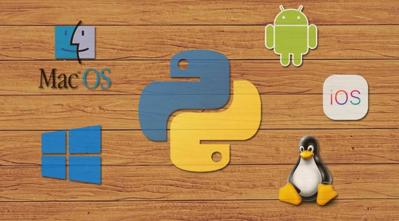 Linux android 9. Beeware python. kivy on android ios linux windows. python 3 in on pic.