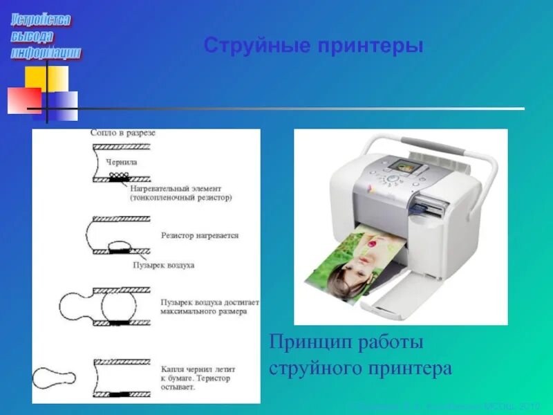 Струйный принтер презентация. Струйный принтер принцип. Струйный принтер в разрезе. Конструкция струйного принтера. Принцип струйной печати.