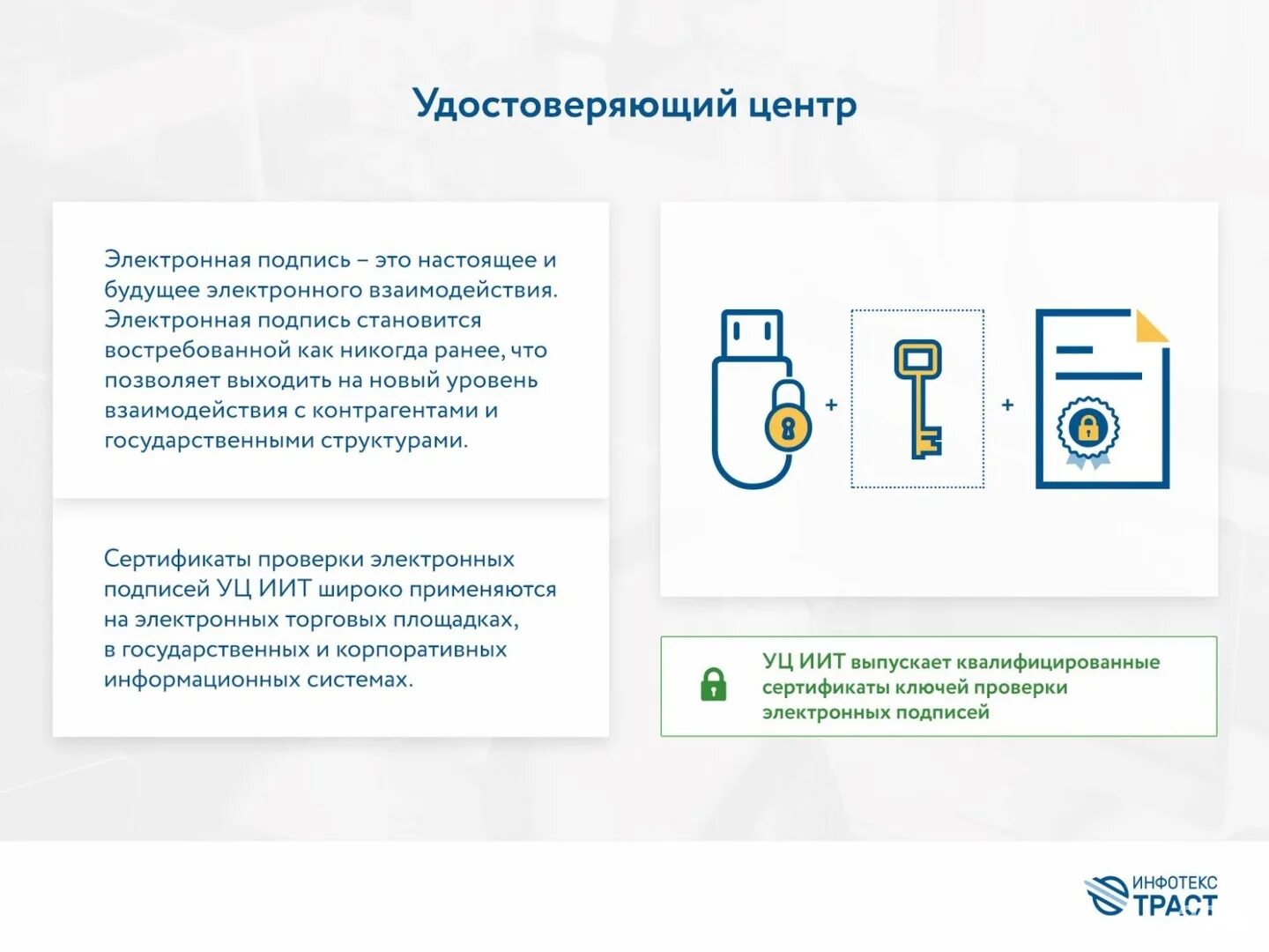 Квалифицированная электронная подпись аккредитованные удостоверяющие центры. Электронная подпись. квалифицированная электронная подпись. удостоверяющий центр. электронная подпись схема.
