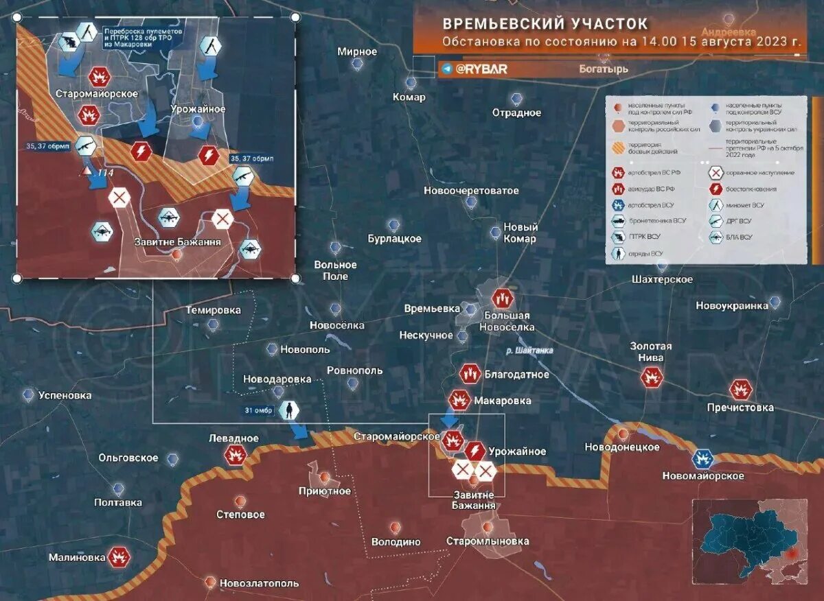 Прогноз август 2025