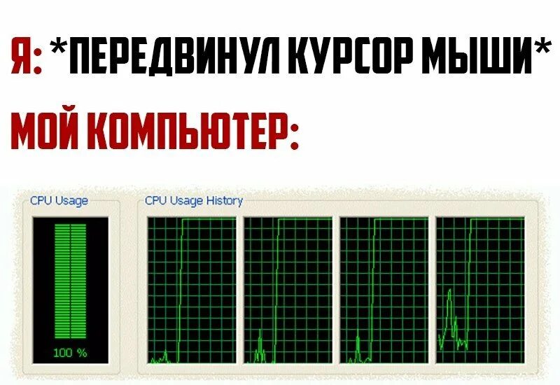 Загрузка процессора на 100 процентов. Загрузка процессора 100. 100 Процентов нагрузка на процессор. Процессор загружается.