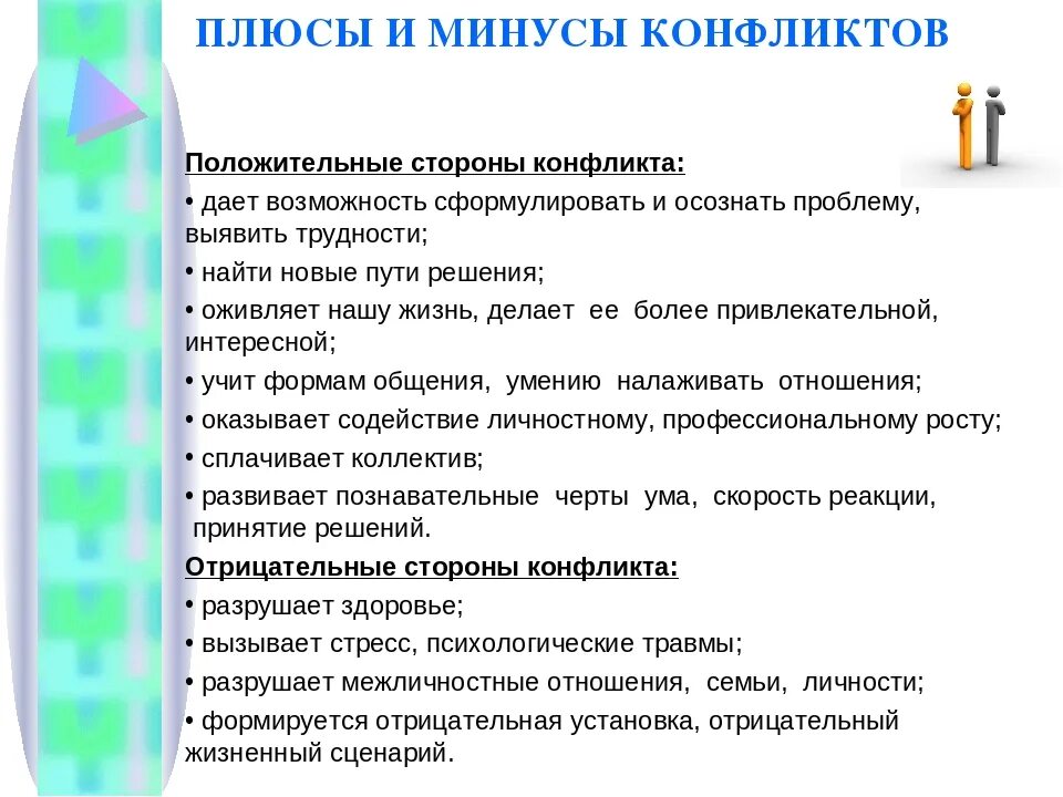 ПЛЮСВ И минусы конфликт. Плюсы конфликта. Рлюсы и минусв ктнфлик а. Плюсы и минусы конфликта. Положительные стороны организации