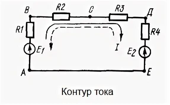 Контур тока