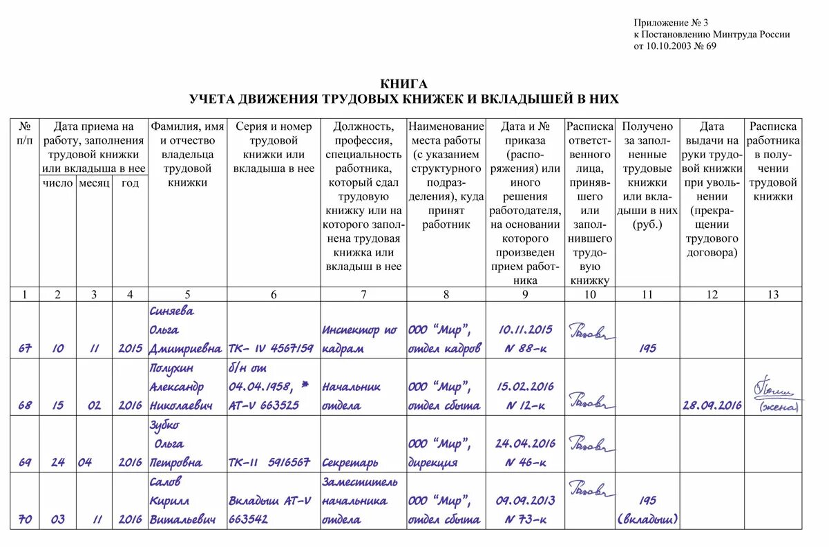 Журнал ведения трудовых