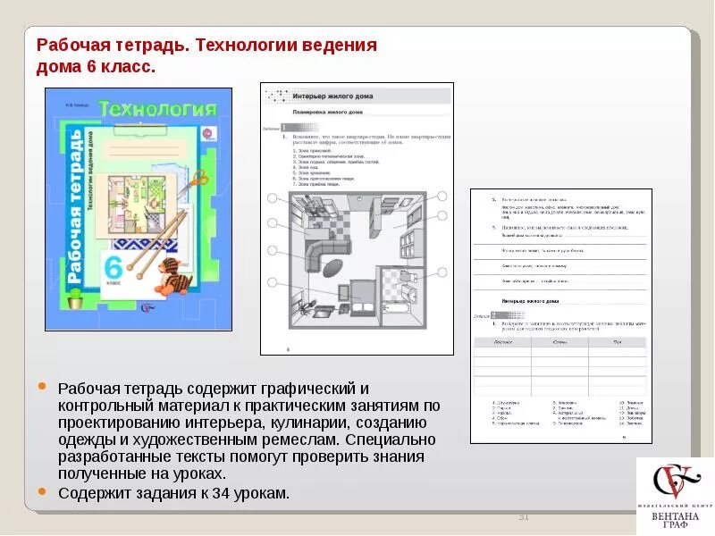 Рабочая тетрадь по технологии 5 класс. Рабочая тетрадь технология 5 класс стр 6. Тетрадь по технологии 5 класс синица. Тетрадь для технологии. Т.