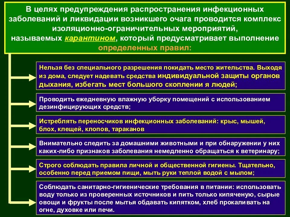 Цель по теме профилактика заболеваний. Профилактика распространения инфекций. Инструкция поведения при распространении инфекционных болезней. Мероприятия по предотвращению заболеваний. Меры по защите от эпидемии.