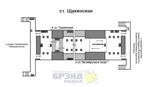 Щукинская схема