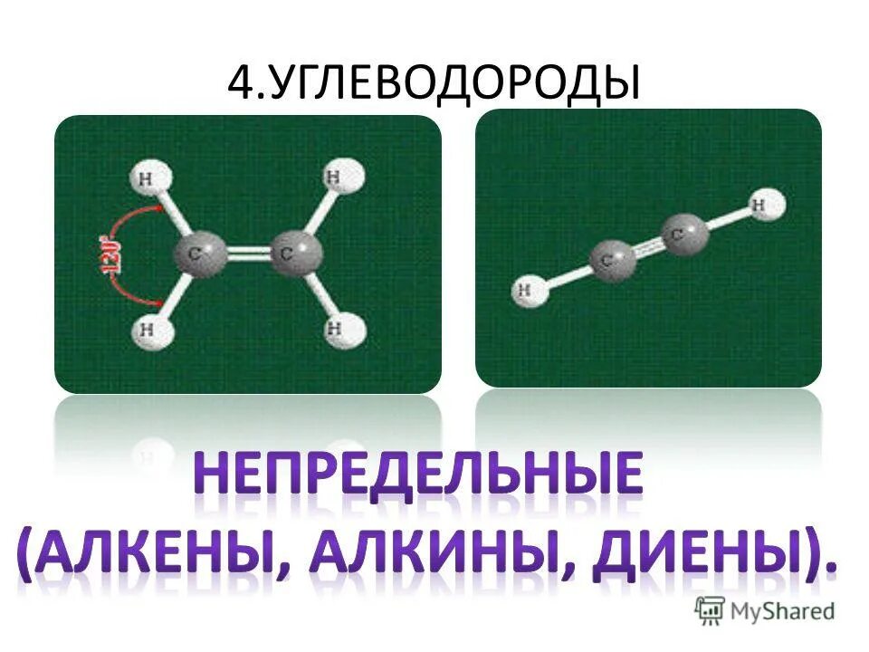 Непредельные соединения углеводородов. Углеводороды с двумя двойными связями в молекуле. Общая формула непредельных алкенов. Алкены аллил. Непредельные углеводороды алкены таблица.