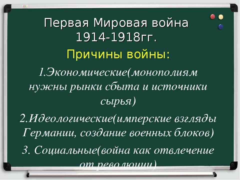 Почему 1 июля. Причины первой мировой войны 1914-1918.