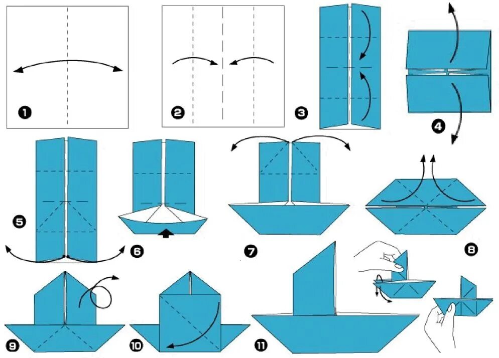 Покажи кораблик из бумаги. Техника оригами кораблик. Оригами из бумаги схемы для начинающих кораблик. Оригами из бумаги для детей кораблик с парусами. Бумажный кораблик с парусом схема.