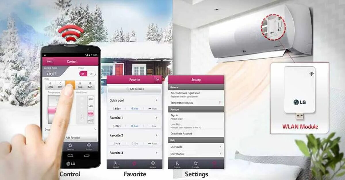 Управление кондиционером с телефона. LG Smart THINQ. Приложение для управления кондиционером со смартфона. LG кондиционер приложение. Управление кондиционером по WIFI.