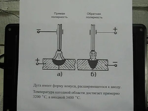 Рамку с постоянным током удерживают. Полярность дуговой сварки. Сварка прямая и Обратная полярность разница. Сварка обратной полярностью инвертором что это. Полярность сварки инвертором.