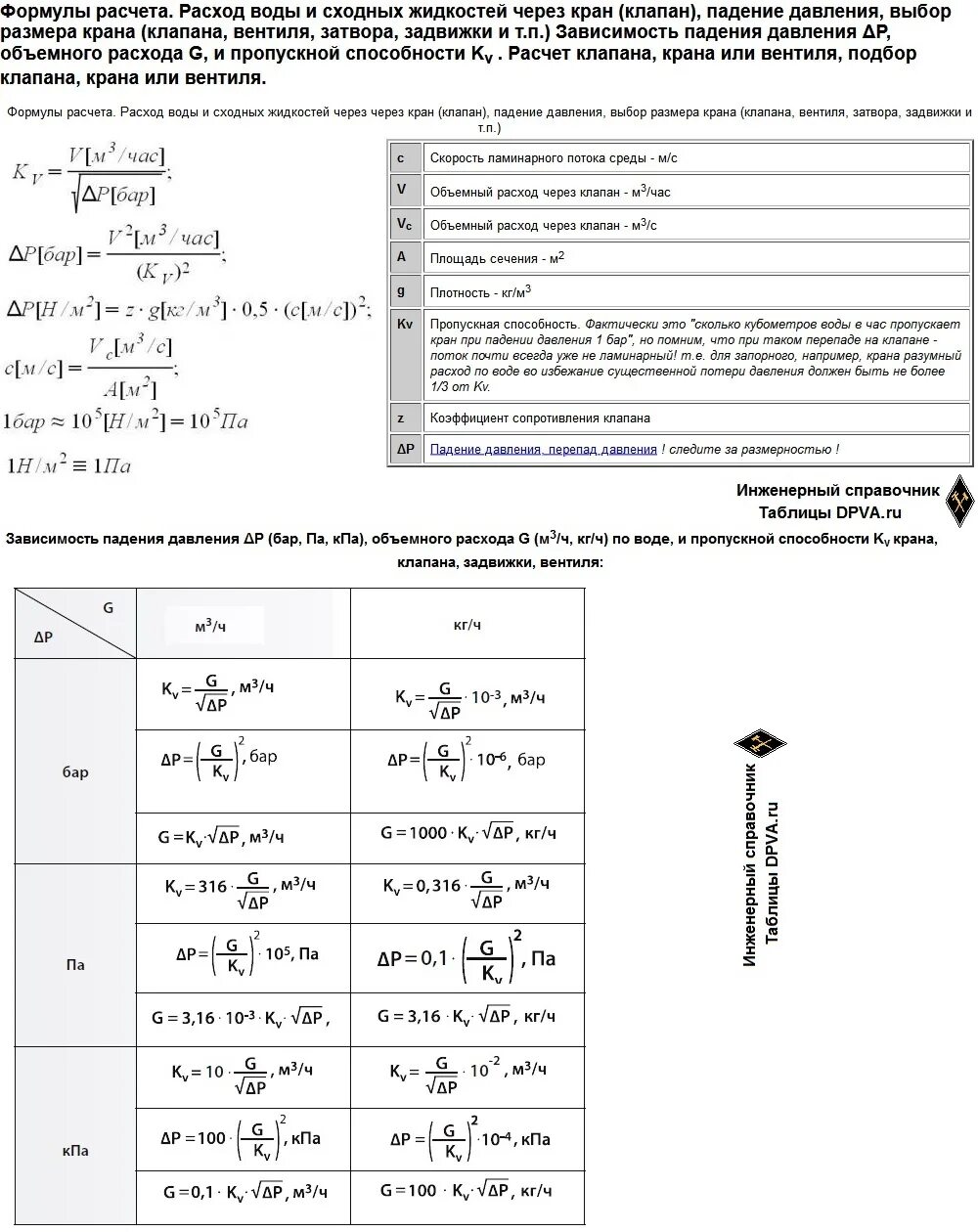 Расчет воды. Пропускная способность задвижки. Пропускная способность запорной арматуры. Расчет пропускной способности клапана. Пропускная способность клапана формула.