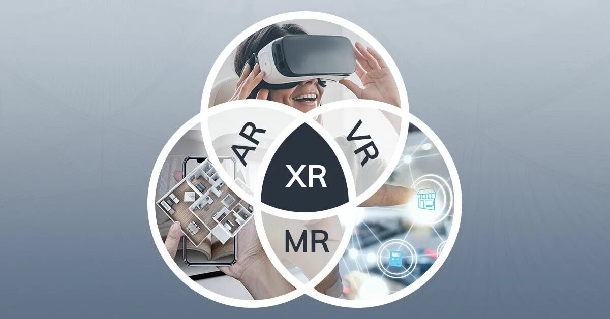 VR ar Mr технологии что это. XR Mr VR. Устройства дополненной реальности. VR ar Mr XR.