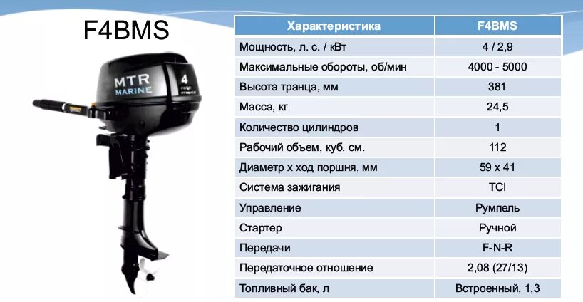 Лодочный мотор какое масло заливается. Лодочный мотор Ямаха 6 л.с 2 тактный. Лодочный мотор 3.3 л.с. вес. Лодочный мотор Меркури 9.9. Лодочный мотор Сузуки 9.9 состав.