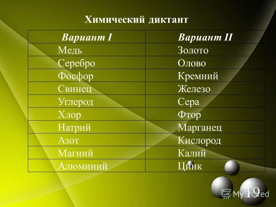 Характеристика алюминия и фосфора. Физические свойства фосфора химия. Характеристика алюминия и фосфора. Характеристика фосфора по положению в периодической системе. Фосфор положение в псхэ строение атома.