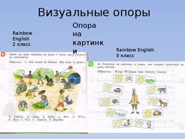 Английский Rainbow English 3 класс. Rainbow English 2 класс. Лексика Rainbow English 2 класс. Карточки Rainbow English 3 класс. Rainbow english 3 лексика