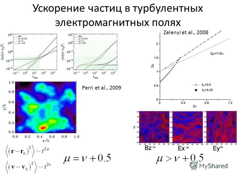 Ускорение частицы направлено. Ускорение частицы. Разгон частицы в электрическом поле. Ускорение частиц воздуха. Потоков ускоренных частиц.