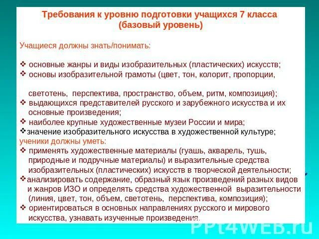 Требования к уровню подготовки обучающихся. Требования к уровню подготовки учащихся. Уровень подготовки учеников. Содержание урока виды изобразительного искусства.