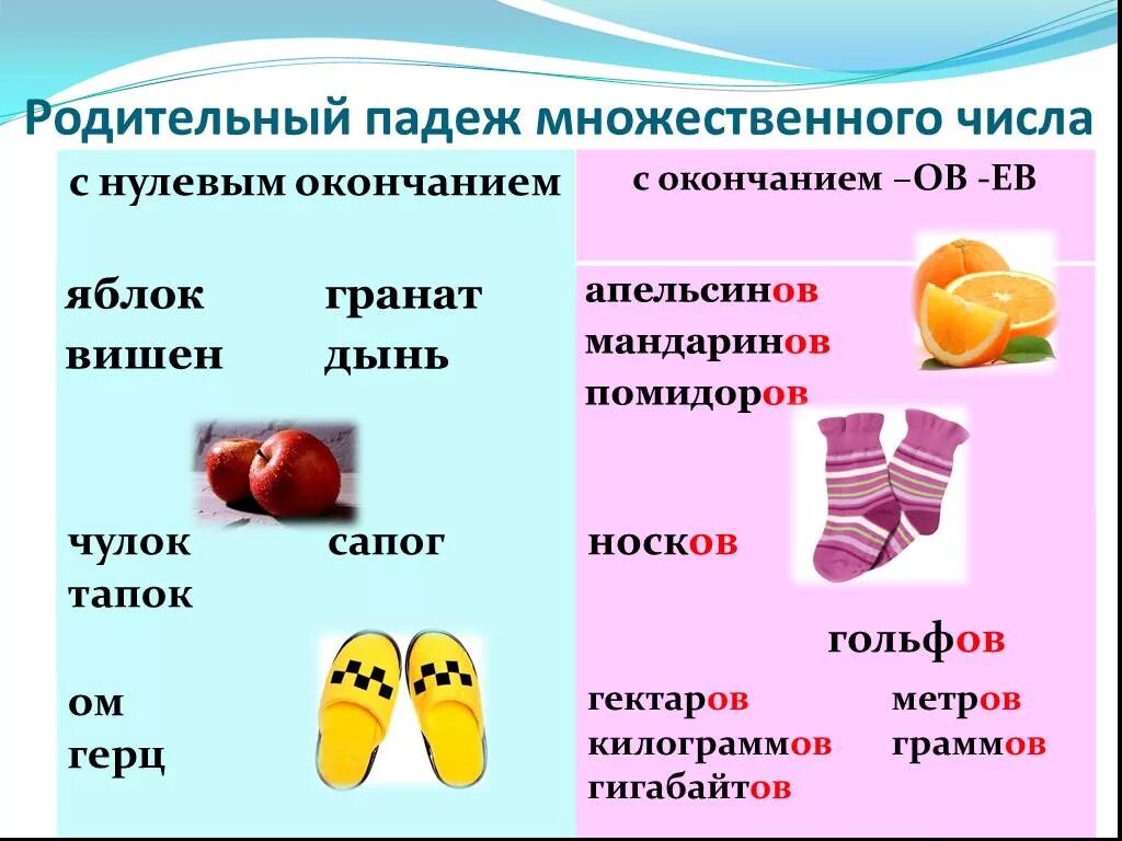 Форма множественного числа апельсинов. Формы р.п мн.ч имен существительных. родительный падеж множественного числа существительных. родительный падеж имен существительных множественного числа. употребление существительных в родительном падеже.
