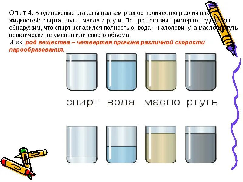 Что испаряется быстрее. Испарение разных жидкостей. испарение воды и спирта. опыт смешивание воды и масла. почему вода испаряется быстрее.