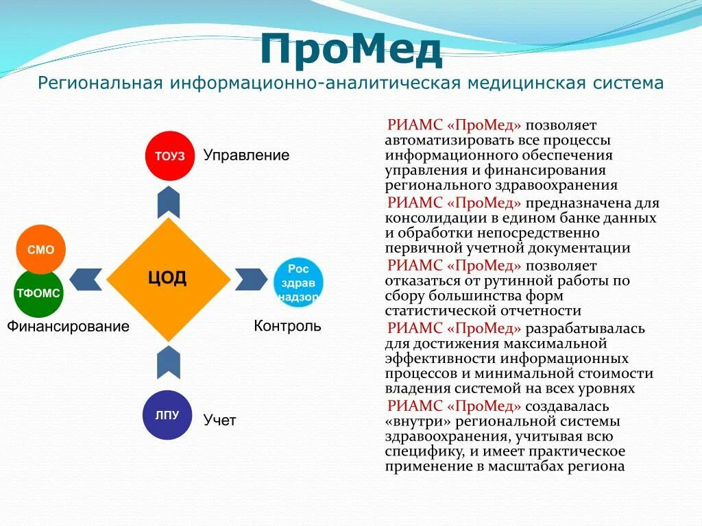 Регионально информационно аналитический. Региональная информационно-аналитическая система Промед. РИАМС Промед. Система РИАМС «Промед». Региональная информационная система Промед.