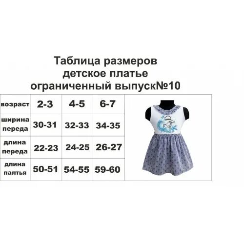 длина платья по росту. размер платья для девочек 3 года. таблица детских платьев. размеры детских платьев. детские платья размерная сетка.