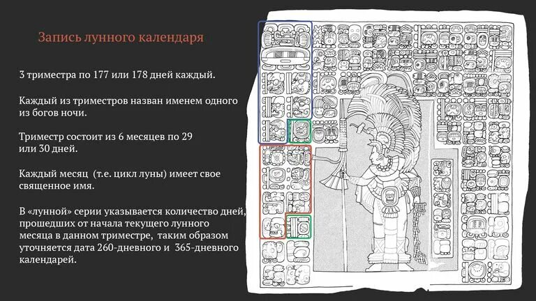 Календарь ма й я пересказ