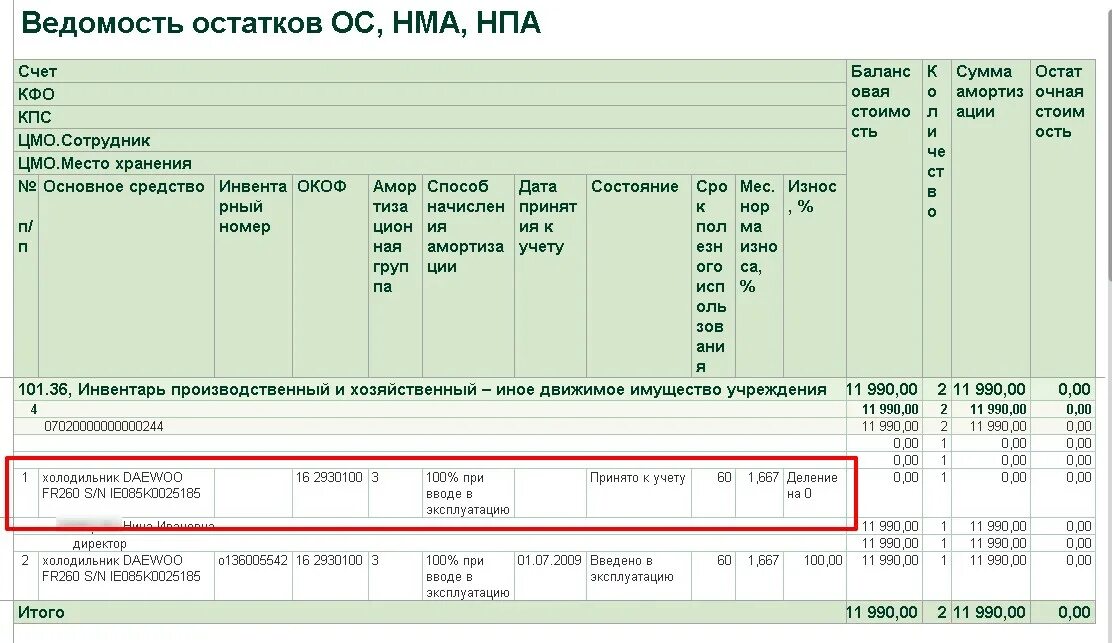 Получить остаток по счету. Ведомость основных средств. Ведомость остатков. Оборотные ведомости по ОС. Ведомость основных средств в 1с 8.3.