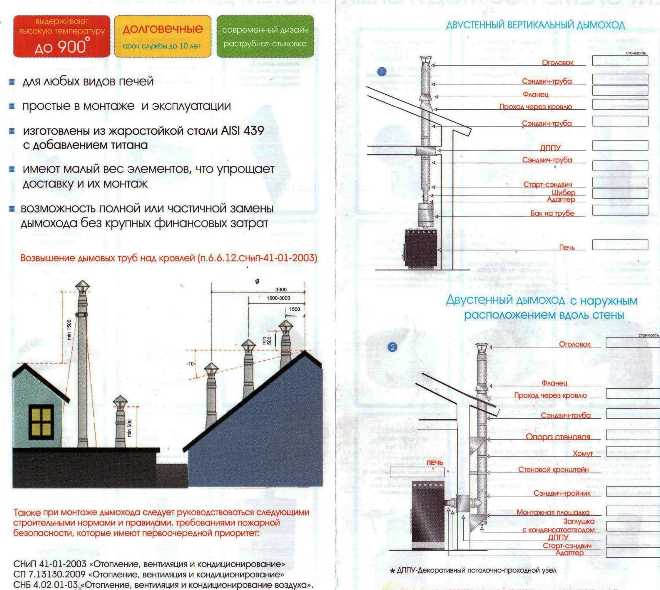 Температура трубы дымохода. Нормы установки коаксиального дымохода в частном доме. Температура дымохода в бане. Дымоход для газового котла в частном доме. Схема монтажа сэндвич трубы для вентиляции.