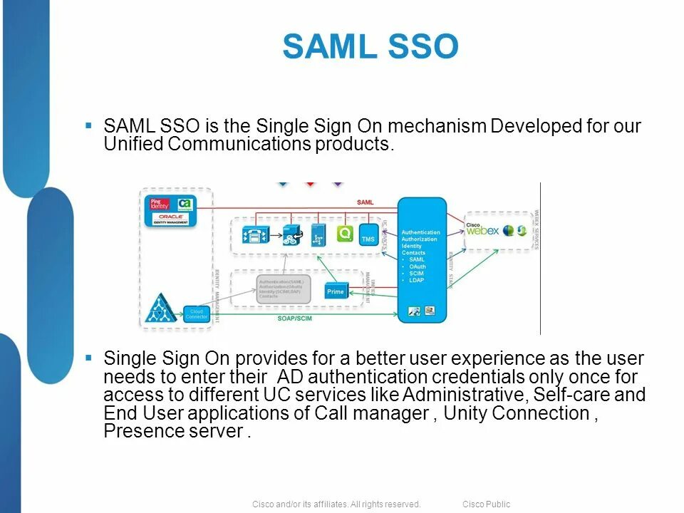 Sso failed blocked. Sso аутентификация cisco. saml sso. cisco f5 sso idp. sso for cisco cuic.