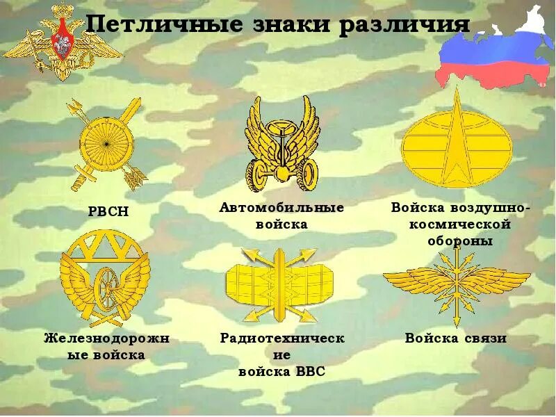 Какие знаки отличия есть