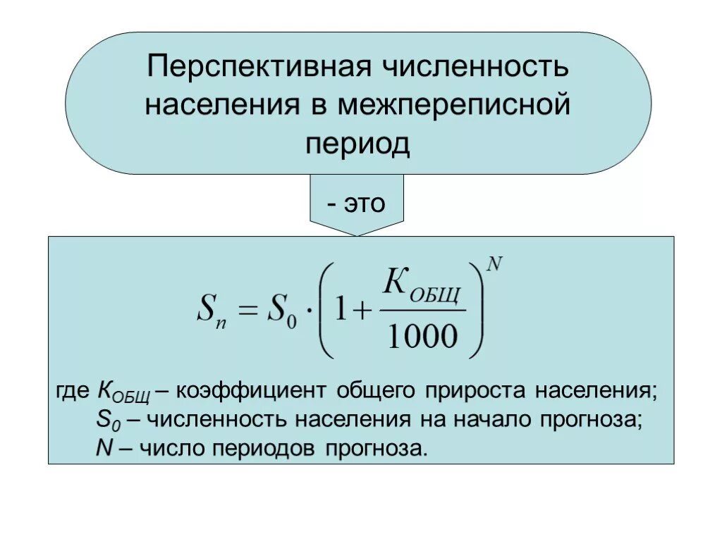 Общая численность населения формула. Перспективная численность населения. Коэффициент общего прироста численности населения. Перспективная численность населения формула. Расчет перспективной численности населения.