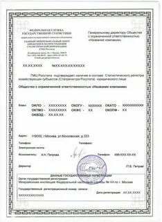 Окфс 1