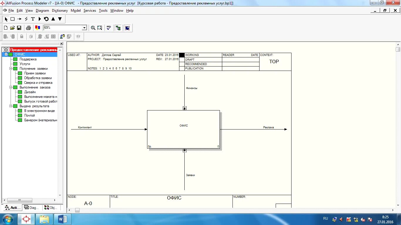 Process modeler. Erwin process modeler диаграмма. process modeler r7. ca erwin process modeler логотип. ca allfusion process modeler что это.