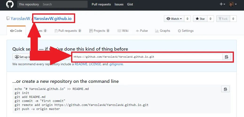 Github название репозитория. Как создать репозиторий в git. ссылка на репозиторий github. как сделать ссылка на github. имя репозитория на github.