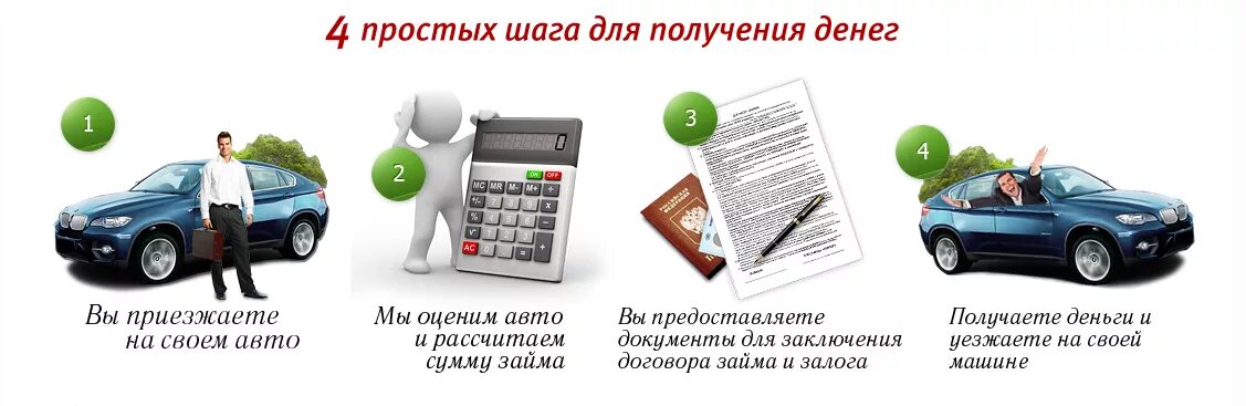 Займ под залог авто. Займ под залог ПТС. Залог автомобиля под ПТС. Займ под займ ПТС.