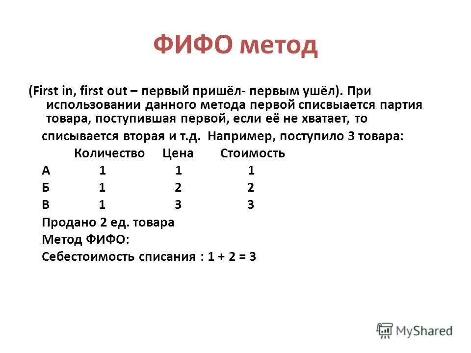 Принцип первый пришел первый ушел. Методы учета запасов ФИФО ЛИФО. Способ ФИФО В бухгалтерском учете. Метод ФИФО формула. Метод ЛИФО В бухгалтерском учете.