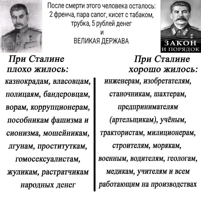 Книга мифы сталинской. Сталин успехи. Иосиф сталин 1953. Сталин успехи. Эпоха сталина.