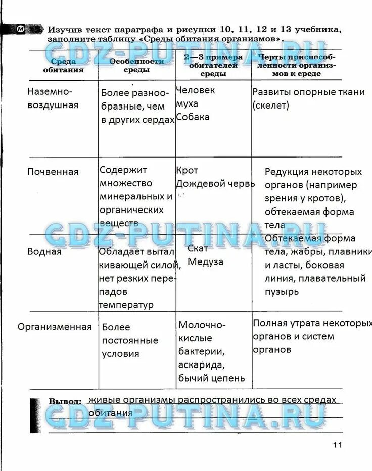 Таблицу по параграфу среда обитания организмов. Таблица среда обитания по биологии 5 класс Пасечник. Изучив текст параграфа заполните таблицу. Изучив текст параграфа заполните таблицу среды обитания организмов.